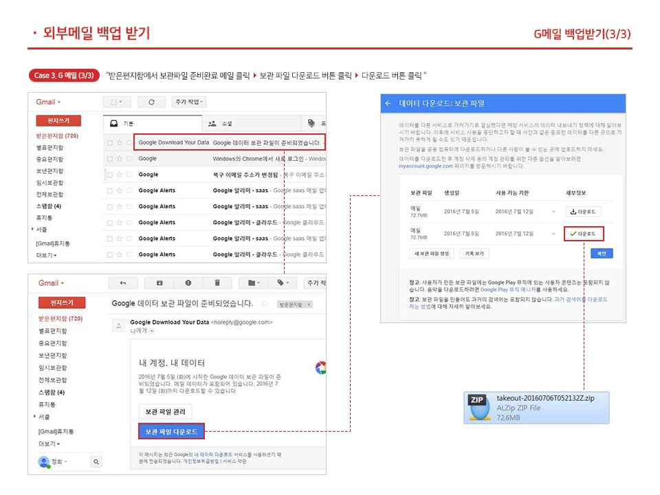 외부메일 백업 받기(G메일)