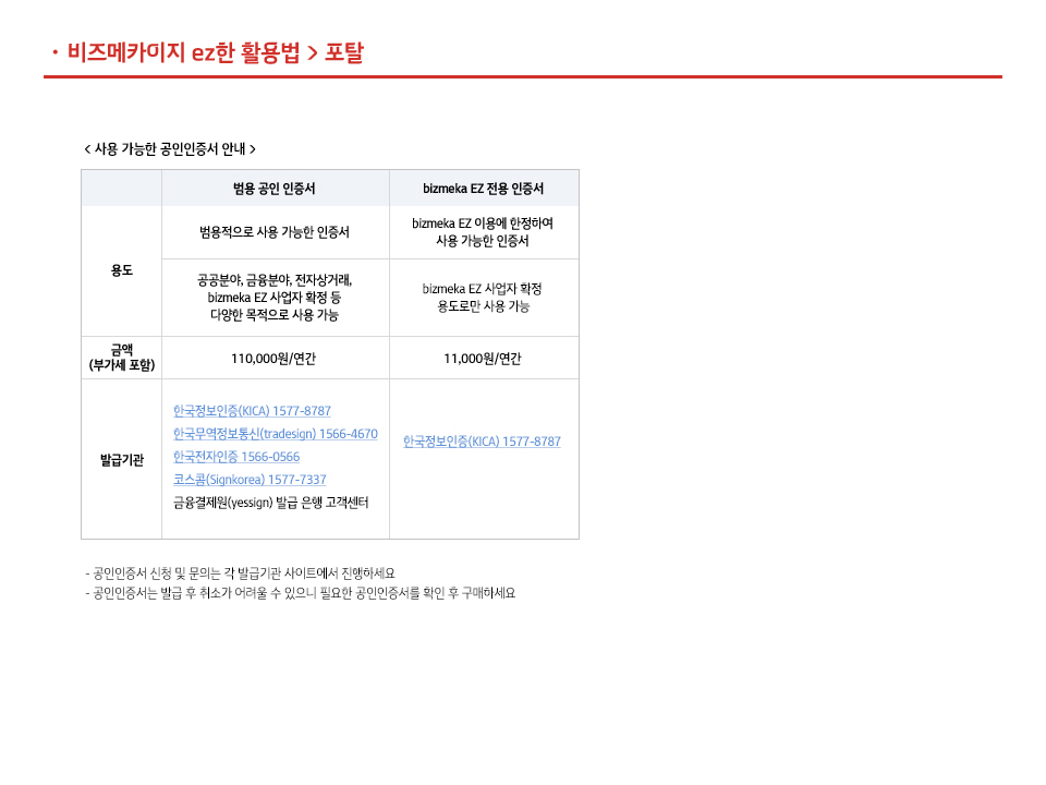 사업장 확정하기