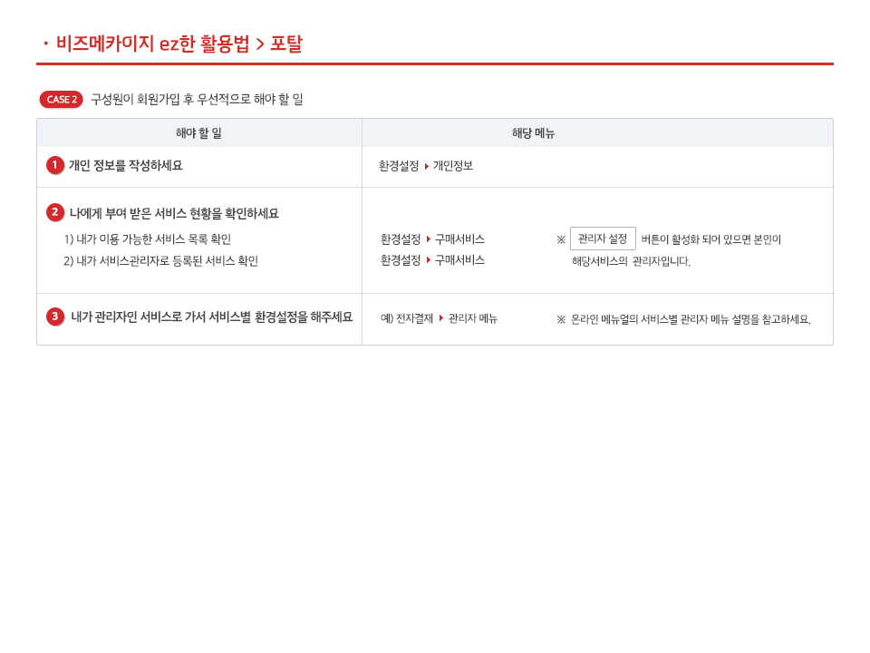 bizmeka EZ 가입 후 할일