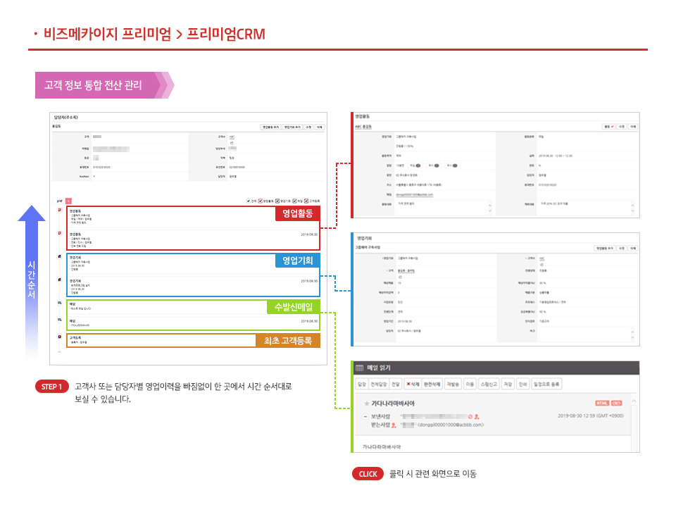프리미엄CRM