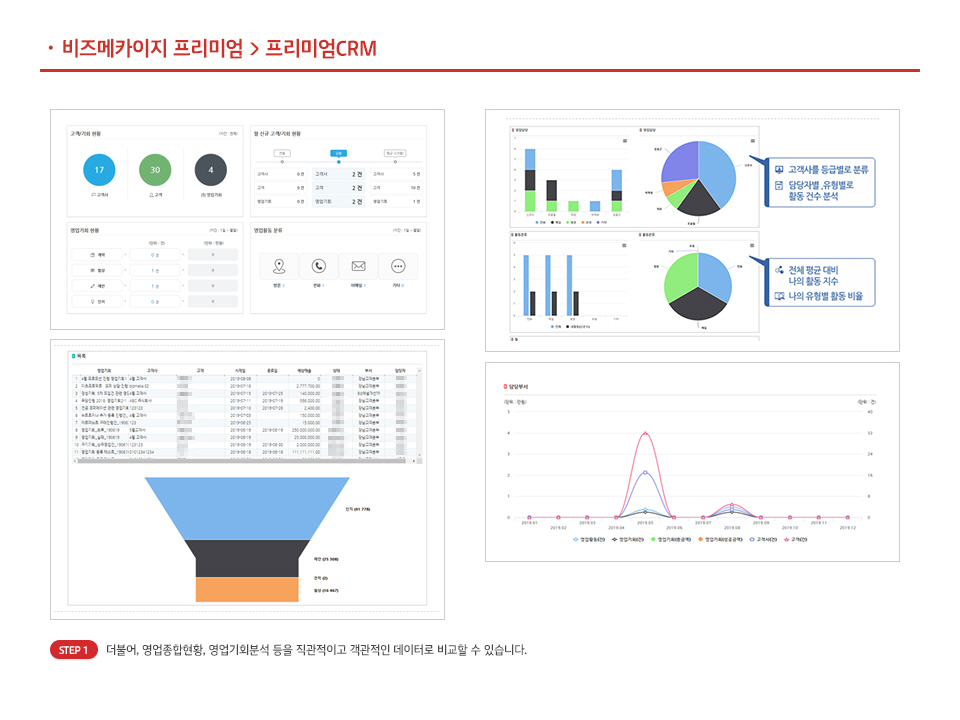 프리미엄CRM